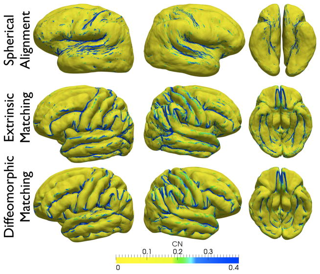 Figure 18