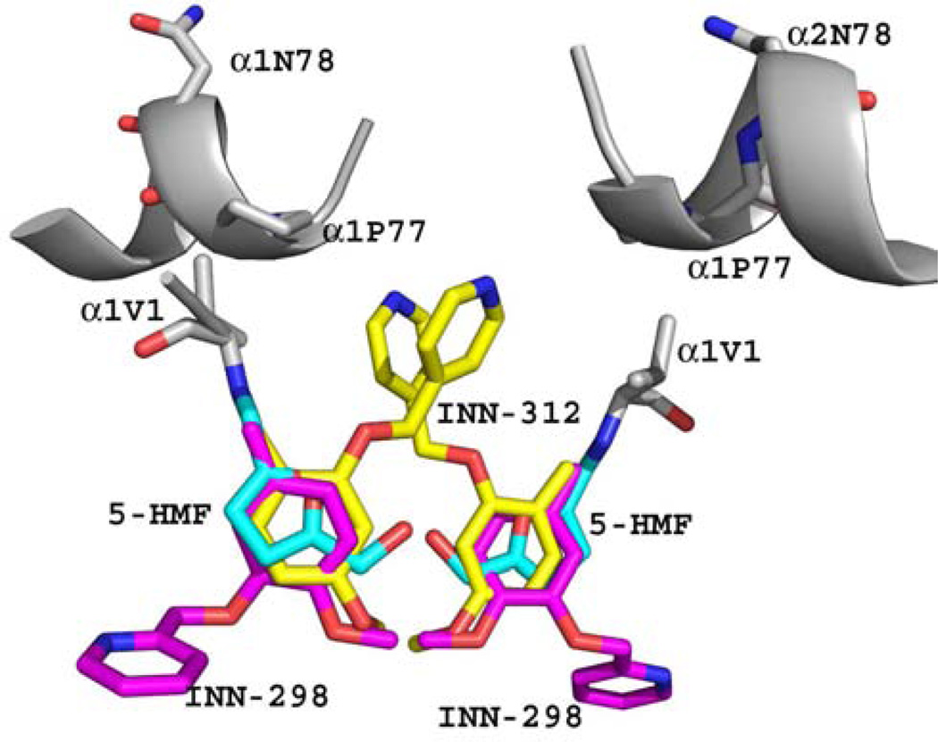 Figure 5