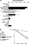 FIG. 6.