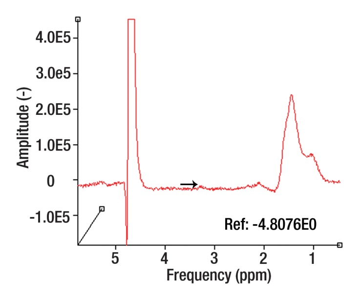 Figure 2j: