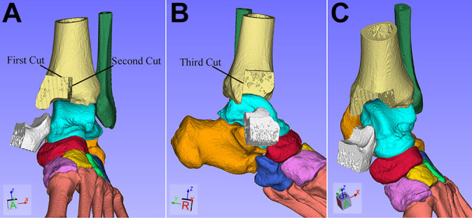 Figure 1.