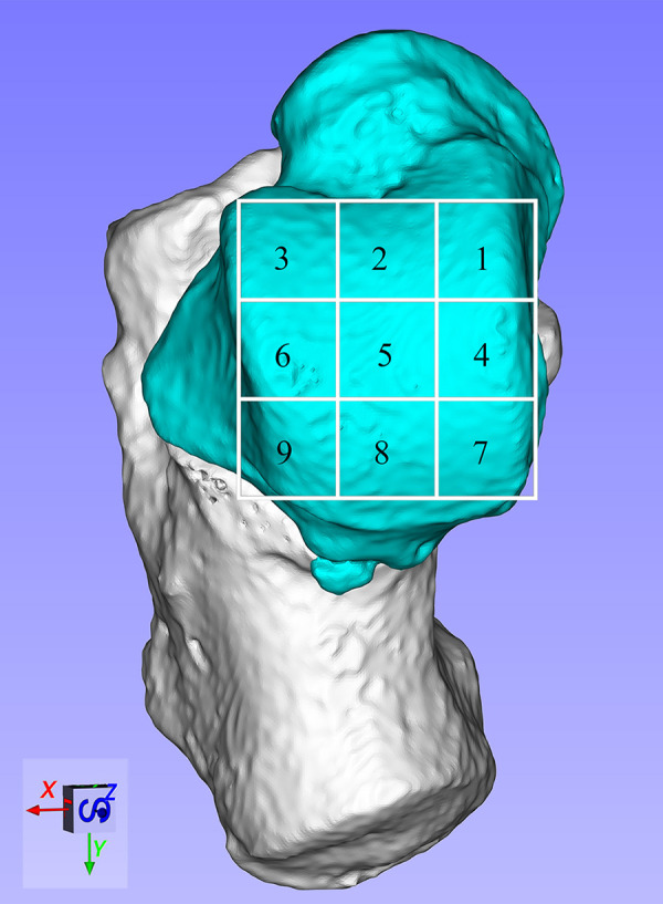 Figure 4.