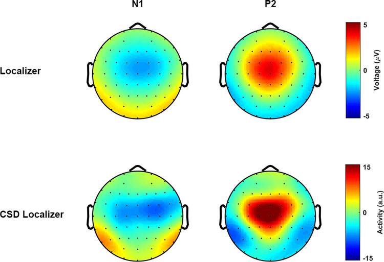 Fig 10