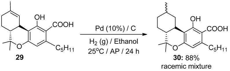 Scheme 4