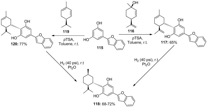 Scheme 18