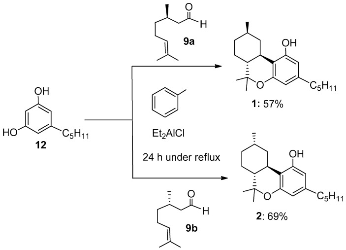 Scheme 2