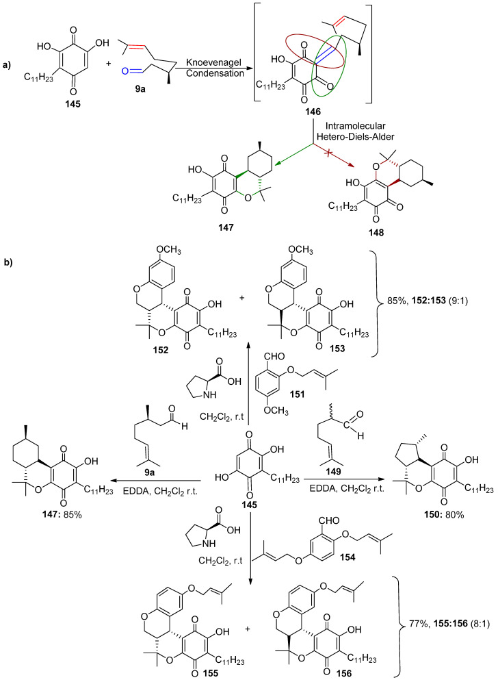 Scheme 23