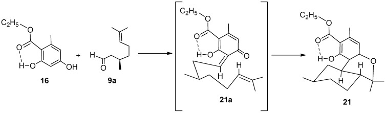 Scheme 3