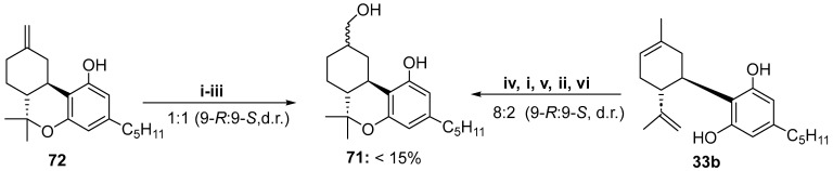 Scheme 10