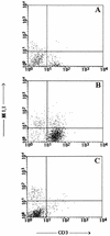 FIG. 8