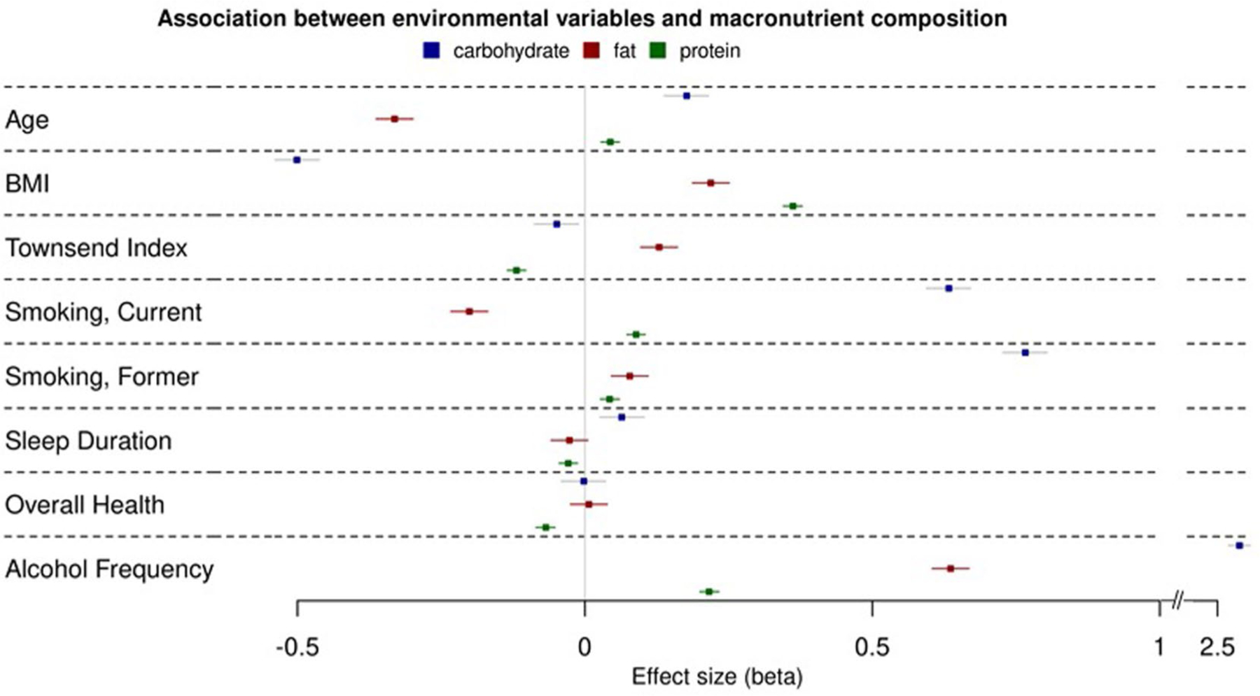 Extended Data Fig. 4 |