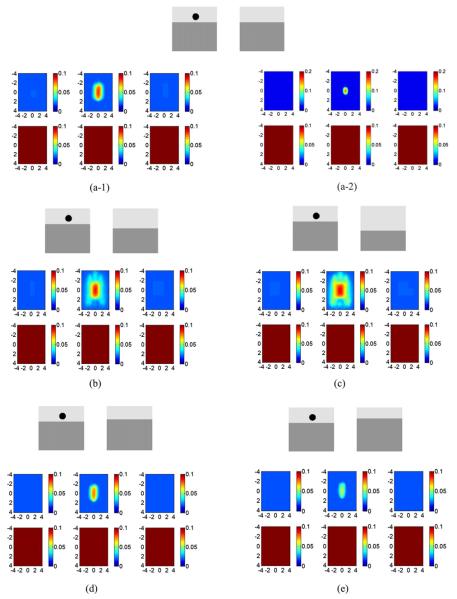 Fig. 3