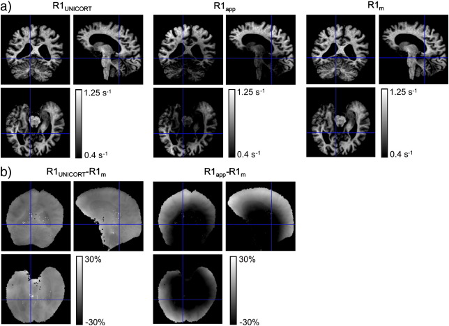 Fig. 3