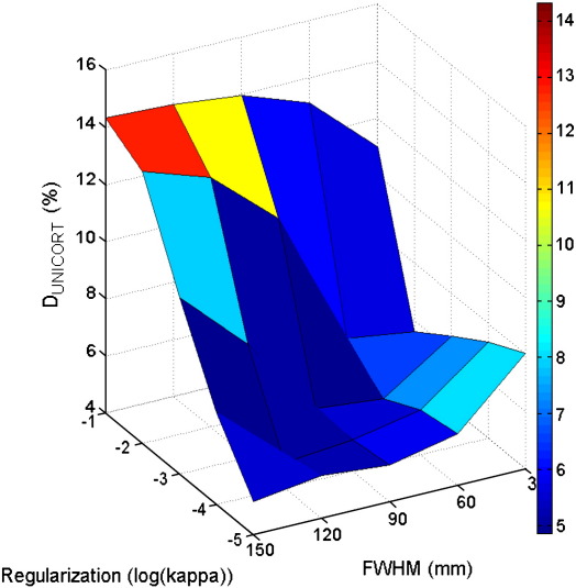 Fig. 1