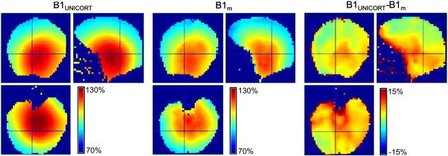 Fig. 4