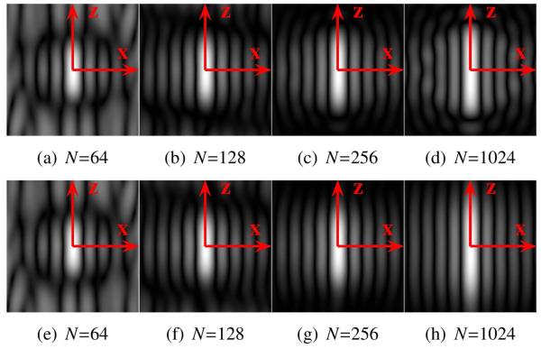 Figure 5