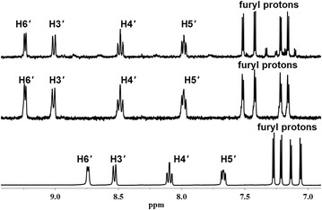 Fig. 3