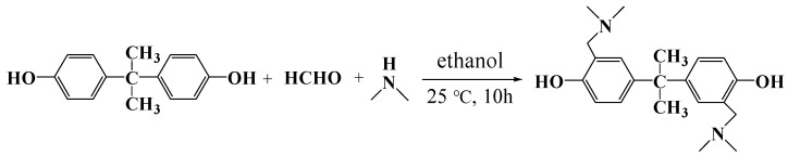 Scheme 2