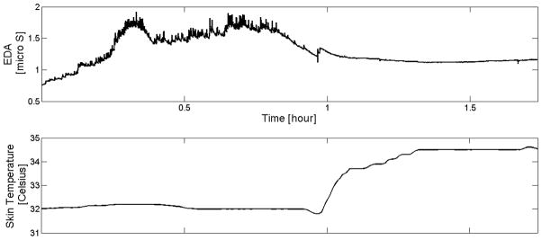 Fig. 8