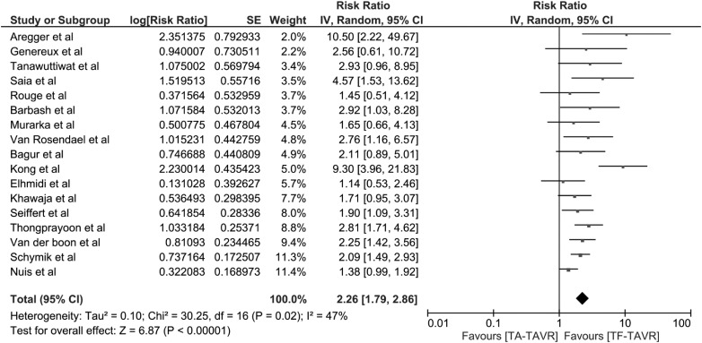 Fig. 1.