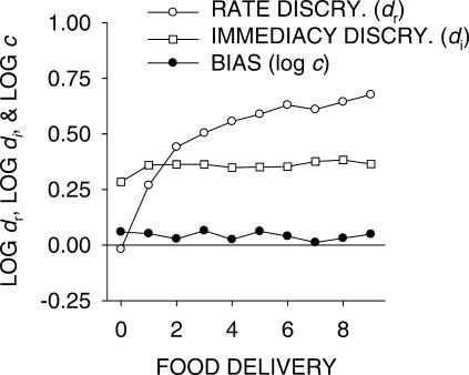 Fig 12