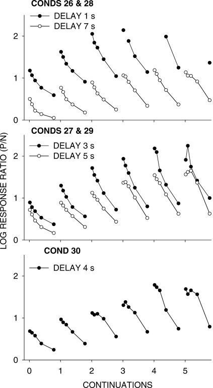 Fig 14