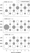 Fig 16