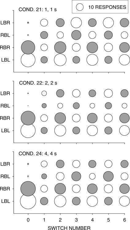 Fig 11