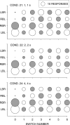 Fig 11