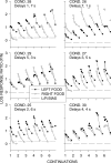 Fig 13