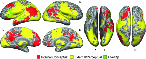 Figure 9.