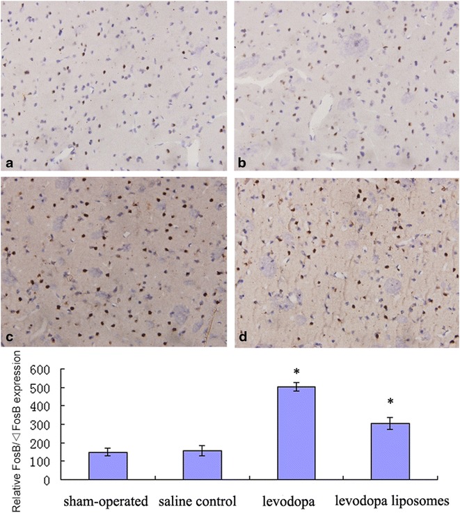 Fig. 4