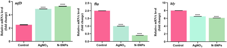 Figure 9