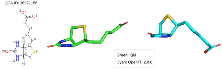 Figure 13