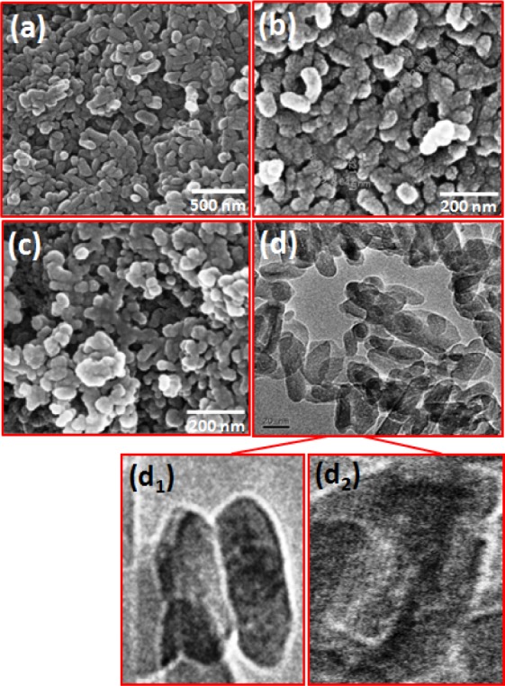 Figure 11.