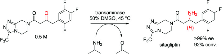 Scheme 16