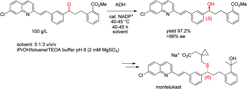 Scheme 11