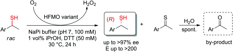 Scheme 30