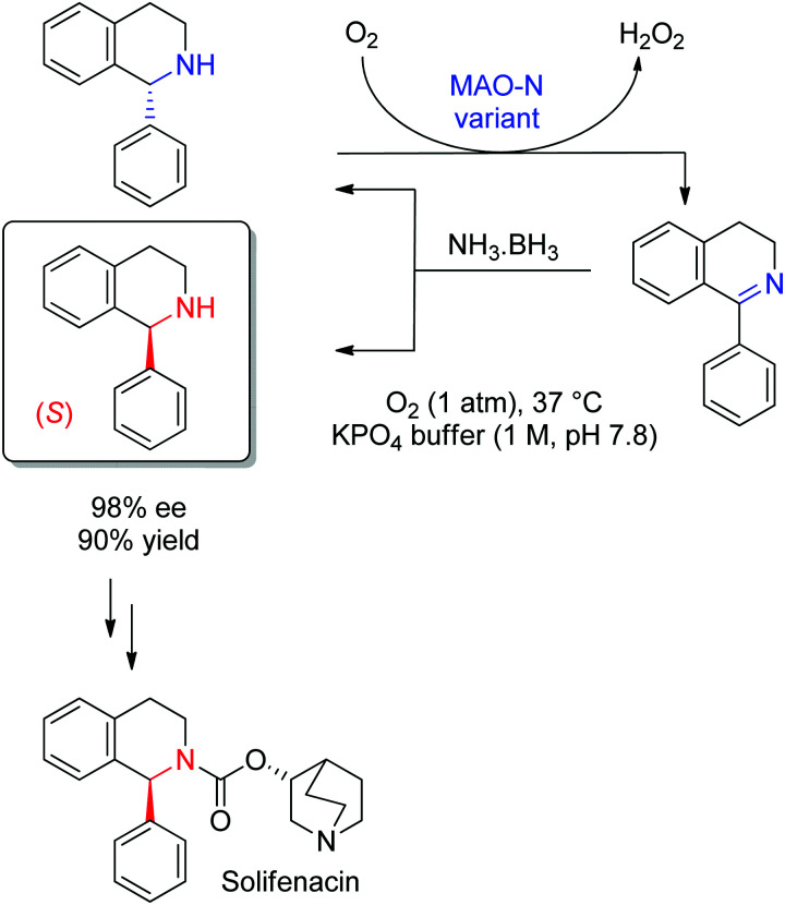 Scheme 34