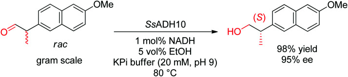 Scheme 32