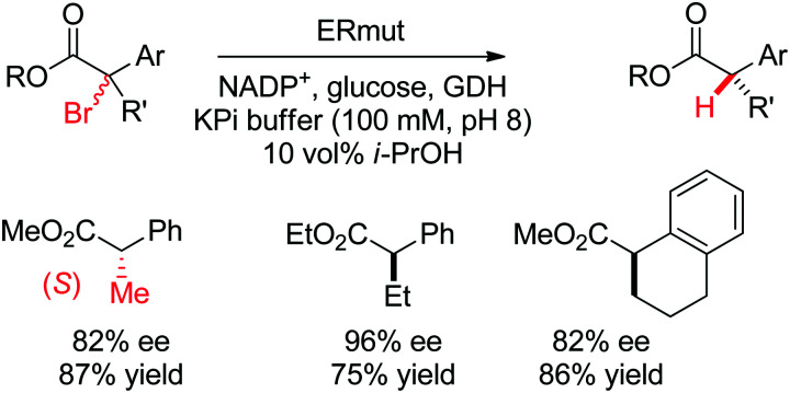 Scheme 29