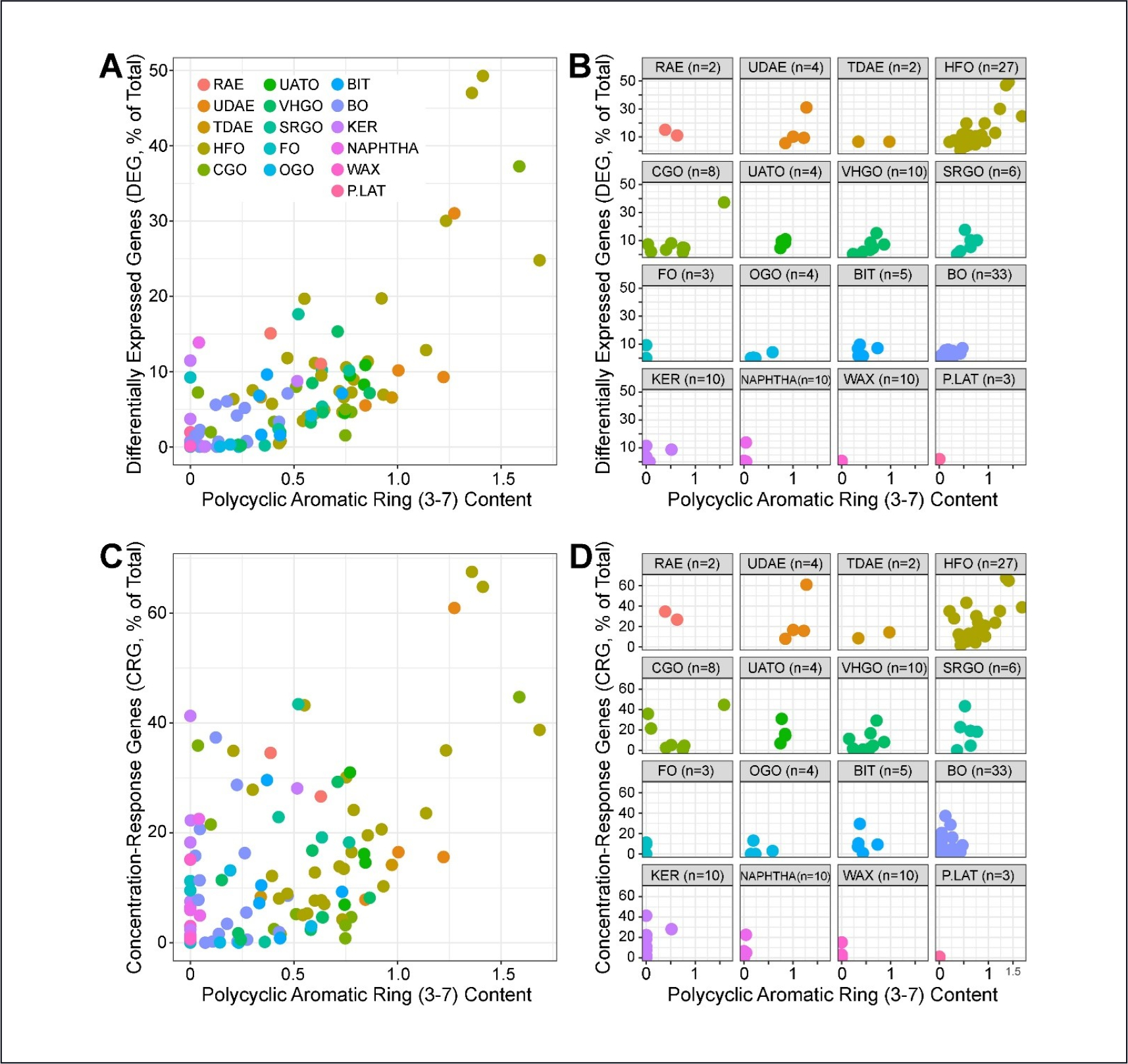 Fig. 7: