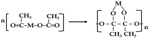 graphic file with name polymers-16-03541-i001.jpg