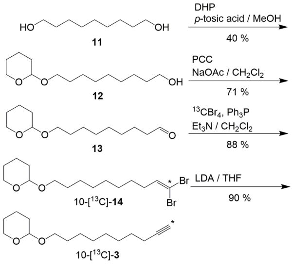 Scheme 4