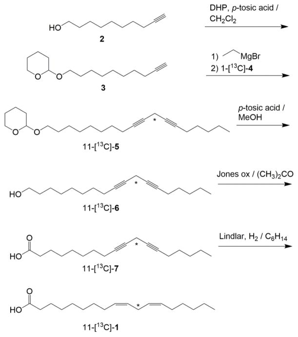 Scheme 1