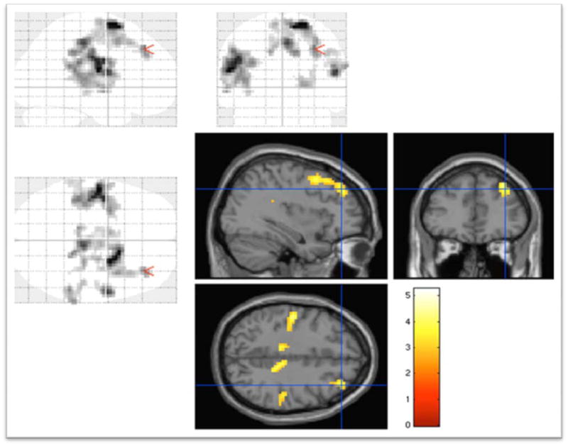 Fig 4