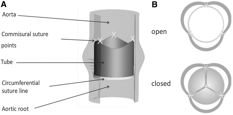 FIG. 1.