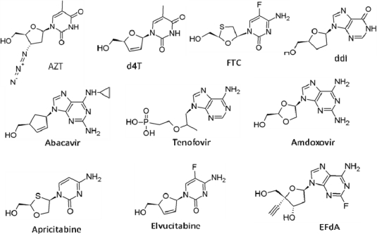 Figure 6.