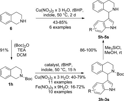 Scheme 3