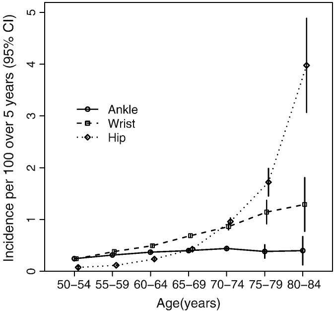 Fig. 1